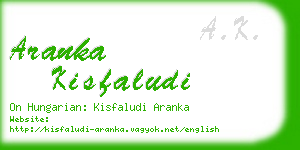 aranka kisfaludi business card